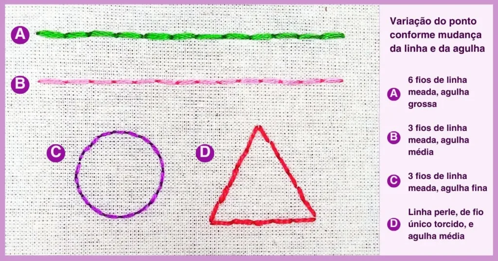 grafico-ponto-atras Gráfico comparativo do ponto atrás no bordado à mão, mostrando quatro variações do ponto conforme o tipo de linha e a agulha utilizada